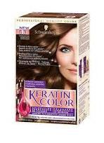 Keratin Permanent Color