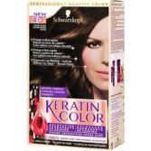 Keratin Permanent Color