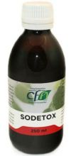 Sodetox 10 250 Ml. Sodetox 10 250 Ml.